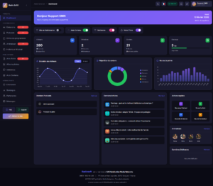 Admin Tableau de bord - Radiostation Pro CMS
